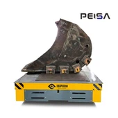 Upravljiva kolica za prijenos na baterije